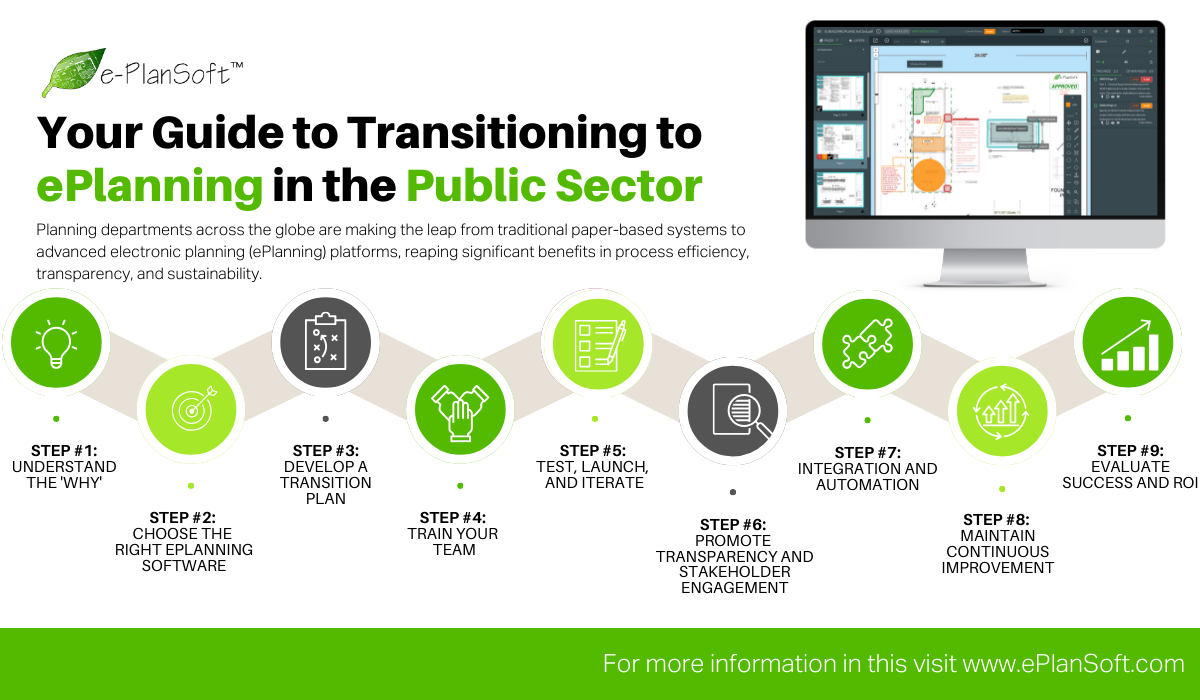 Your Guide to Transitioning to ePlanning in the Public Sector (1)